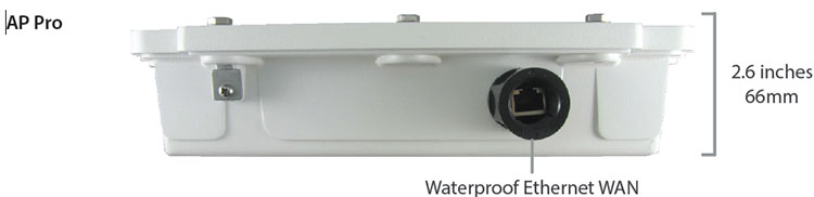 AP pro waterproof