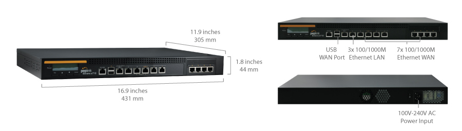 Balance 750 specs