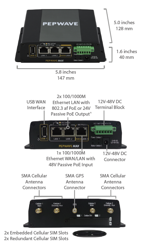 MAX HD2 Mini Specifications