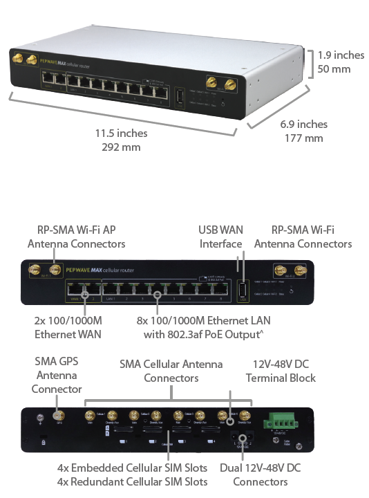 MAX HD4 Specifications