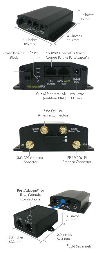 MAX BR1 Mini Specifications