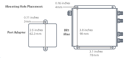 MAX BR1 Mini Specifications