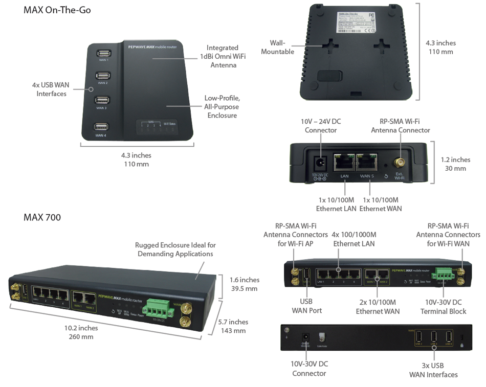 MAX On-The-Go/700 Specifications