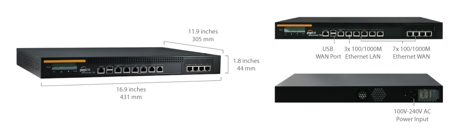 MediaFast 750 Specs