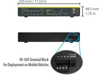 Pepwave MAX specs