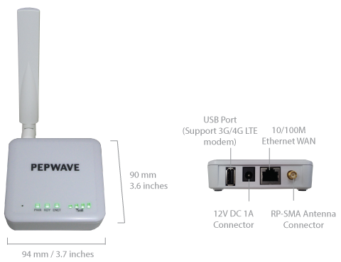 Surf On-The-Go Specifications