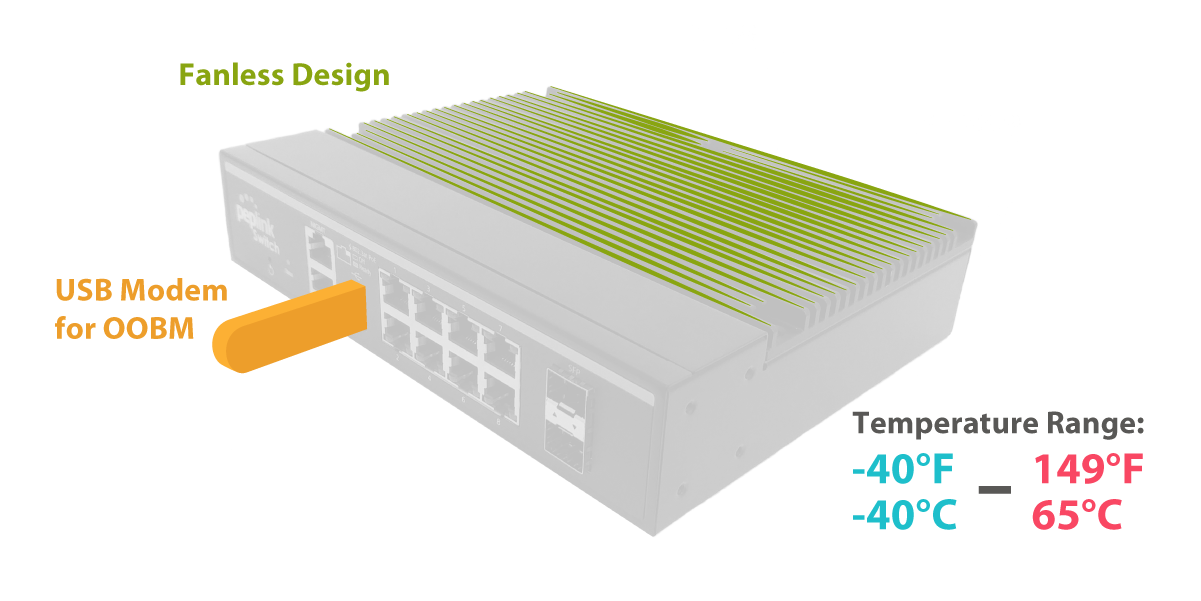 8-Port Switch