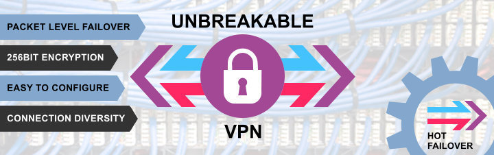 Unbreakable VPN