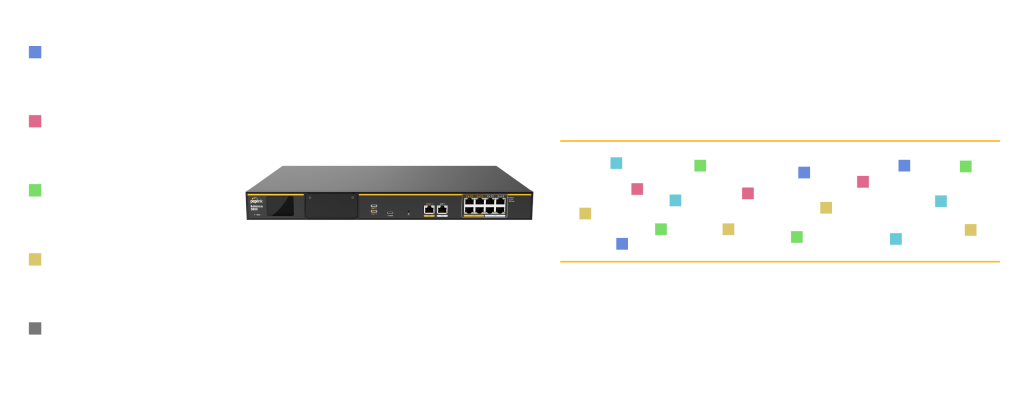 Bandwidth Bonding 1