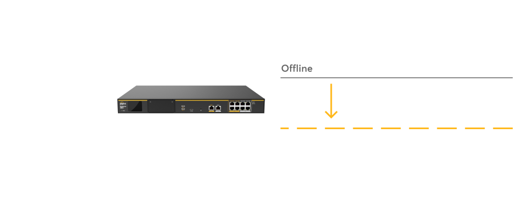 Hot Failover 1