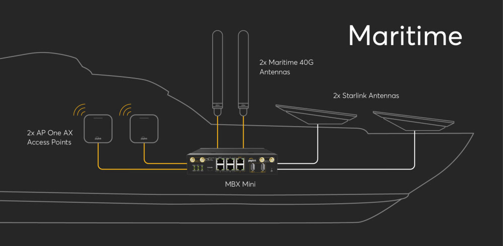 maritime