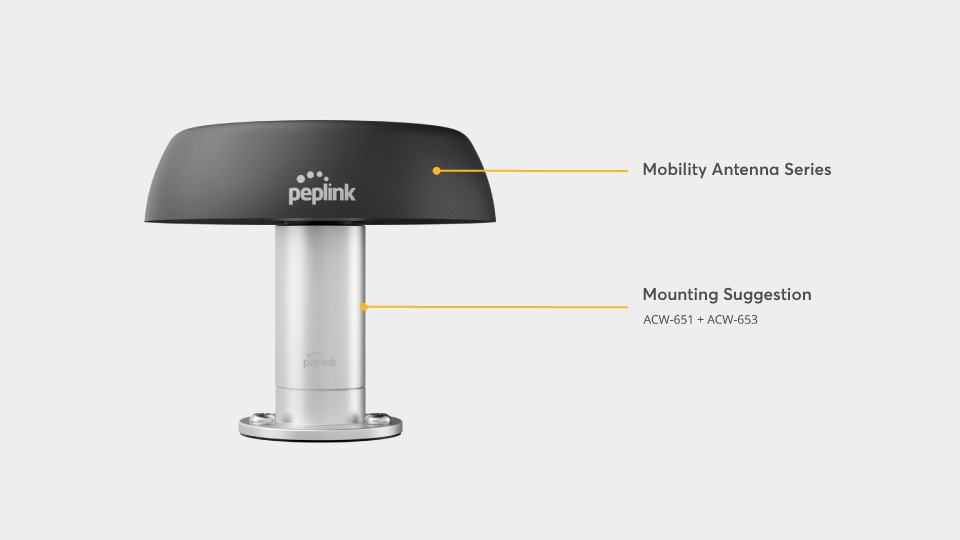 Peplink Mobility Antenna Mounting Post
