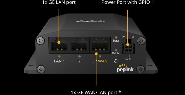 Peplink MAX BR1 Mini 5G (Core)